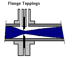 Orifice Flange Tappings